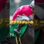 G3京都金杯の穴馬3頭を紹介＃競馬＃競馬予想＃ウォーターリヒト＃サクラトジュール＃アスクコンナモンダ＃金杯