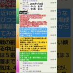 競馬予想実験R159〜R07.1.5中山金杯、京都金杯