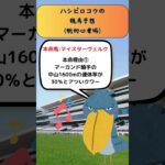 【フェアリーS予想】　#競馬予想 #フェアリーステークス  #マイスターヴェルク　#ハシビロコウ競馬予想