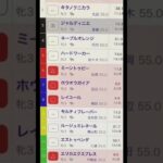 フェアリーS予想　買い目はコメント欄に！　#競馬予想