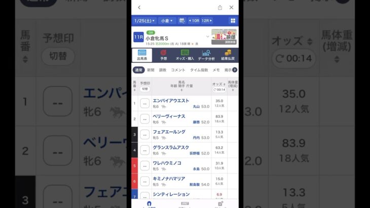 【小倉牝馬S】#小倉牝馬S予想#競馬予想#小倉牝馬S2025年#小倉競馬 #shorts