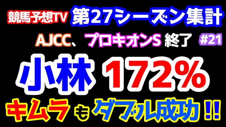 【競馬予想TV 第27シーズン集計】 小林 年明け6戦5勝、週間 172%🎊   キムラもダブル成功で的中祭り😁 【AJCC、プロキオンS 終了】