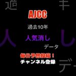 #ajcc #競馬予想 消しデータ#馬券 #アメリカジョッキークラブカップ