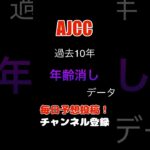 #ajcc #競馬予想 消しデータ#馬券 #アメリカジョッキークラブカップ