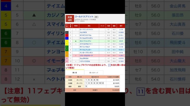 佐賀競馬場 メインレース ゴールドスプリント を予想します#競馬 #予想 #競馬予想 #買い目 #佐賀競馬 #佐賀競馬場 #地方競馬 #メインレース #ゴールドスプリント #重賞 #shorts