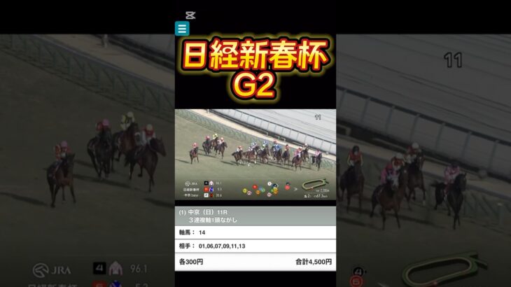 競馬の部屋日経新春杯結果配信！ #競馬予想動画 #競馬予想 #競馬#shorts