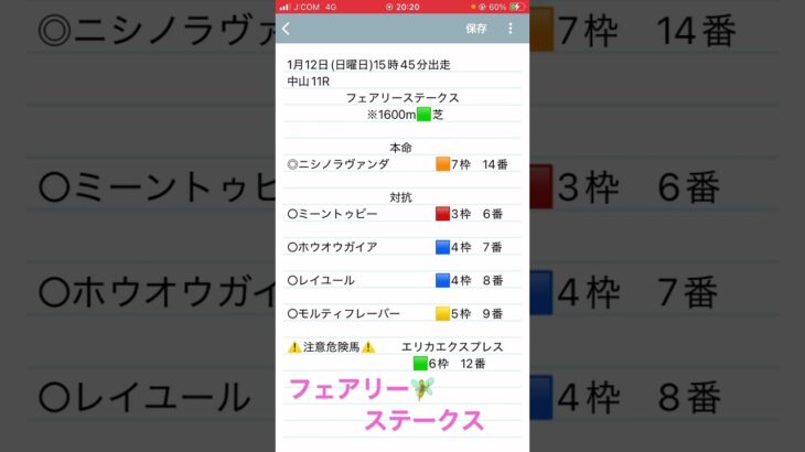 フェアリーステークス予想　#競馬予想