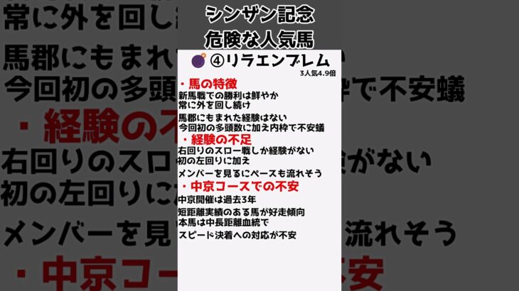 本当に大丈夫？シンザン記念危険な人気馬！【ゆっくり競馬予想】