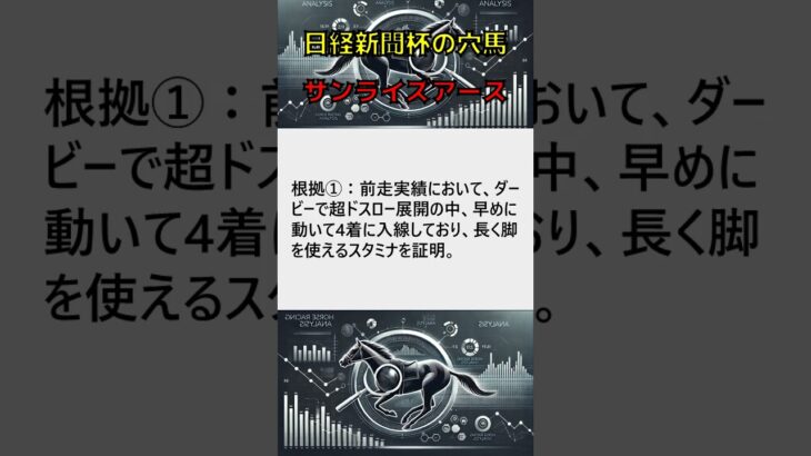 日経新聞杯穴馬予想#日経新春杯 #穴馬予想 #競馬予想 #レース予想 #競馬ファン #競馬好き #競馬情報 #競馬動画 #競馬配信