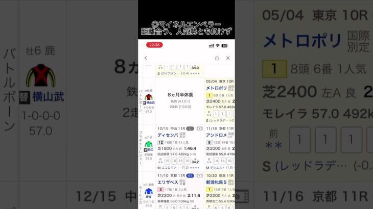 日経新春杯の予想です！いざ古馬中距離のスタートを告げる！ #競馬 #競馬予想 #中京競馬場 #中京競馬 #中京競馬予想 #日経新春杯