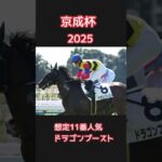 #競馬 #競馬予想 #京成杯