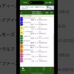 中京メインレース　遠江ステークス#競馬予想