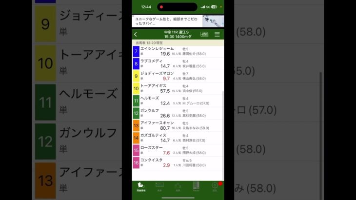 中京メインレース　遠江ステークス#競馬予想