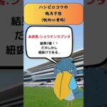 【日経新春杯_結果発表】#競馬予想 #日経新春杯 #ショウナンラプンタ　#ハシビロコウ