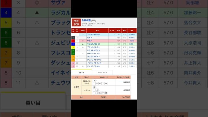 笠松競馬場 メインレース 白銀争覇（ＳＰ２） を予想します #競馬 #予想 #競馬予想 #買い目 #笠松競馬 #笠松競馬場 #地方競馬 #メインレース #白銀争覇 #重賞