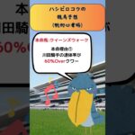 【小倉牝馬ステークス】#競馬予想 #小倉牝馬ステークス　#クイーンズウォーク #ハシビロコウ