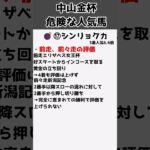 本当に大丈夫？中山金杯危険な人気馬！【ゆっくり競馬予想】