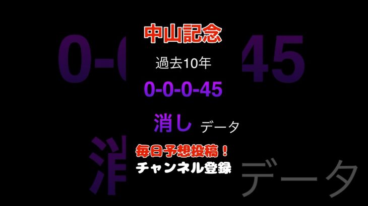 #中山記念 #競馬予想 0-0-0-45の消しデータ#馬券