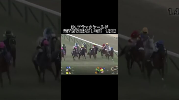 東京10の結果です！いざ前粘り！ #競馬 #競馬予想 #東京競馬予想 #東京競馬場 #東京競馬