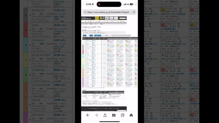 【地方競馬】笠松10R ゴールドジュニア たまには地方競馬も!?#競馬予想