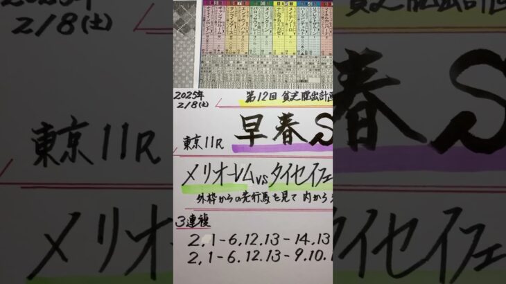 【競馬予想】東京11R 早春ステークス🏇内枠からの差し馬注目😃❣️