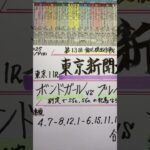 【競馬予想】東京11R 東京新聞杯🏇実績ある牝馬が軸か🧐⁉️