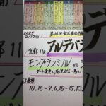 【競馬予想】京都11R アルデバランステークス🏇ダート底見えぬ馬🤔期待❗️