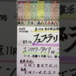 【競馬予想】東京11R フェブラリーステークス🐎Ｇ１だ❣️勝負です😃❗️