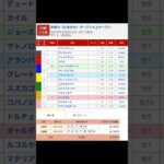 川崎競馬場 メインレース 多摩川オープン を予想します #競馬 #予想 #競馬予想 #買い目 #川崎11r #川崎競馬 #川崎競馬場 #地方競馬 #メインレース #多摩川オープン #shorts