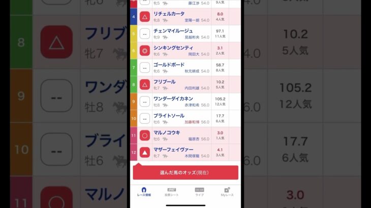 今日の地方競馬予想！ 浦和1R #競馬  #競馬予想 #競馬新聞 #地方競馬 #競馬初心者