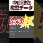 【中山記念】 2025　これは危険！【絶望データ】 001 #競馬予想 #shorts #中山記念