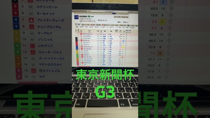 2025 東京新聞杯　予想と買い目　#競馬　#競馬予想　#東京　#東京新聞杯