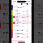 阪急杯2025 競馬予想 らららけいば