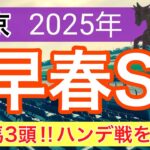 【早春ステークス2025】蓮の競馬予想