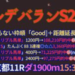 アルデバランステークス2025予想【京都競馬】全頭診断＋調教診断＋買い目