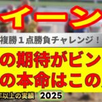 クイーン賞2025競馬予想