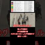 【雲取賞2025】大井競馬での勝利への道を鬼絞り予想した結果