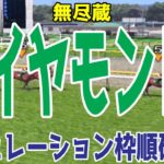 ダイヤモンドステークス2025 枠順確定後シミュレーション【競馬予想】【展開予想】ダイヤモンドS ヘデントール ワープスピード シュトルーヴェ ショウナンバシット ダンディズム