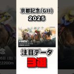 【京都記念2025】ずんだもんの本命馬予想 #競馬 #京都記念 #解説 #競馬予想 #Shorts