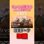 【チューリップ賞 2025】ずんだもんの本命馬予想 #競馬 #チューリップ賞 #解説 #競馬予想 #Shorts