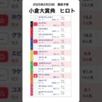 小倉大賞典2025予想【競馬予想】 #shorts #競馬BAR #競馬予想 #小倉大賞典2025 #win5予想