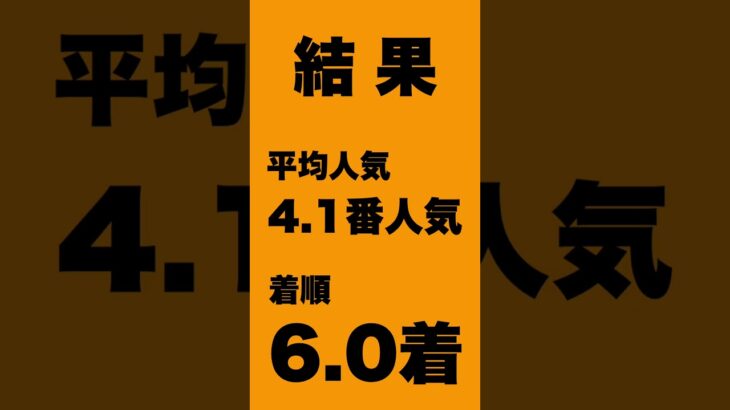 2025年2月の消せる人気馬結果発表‼︎#競馬予想 #競馬競走 #消せる人気馬#けいば #競馬初心者 #競馬予想家 #horse