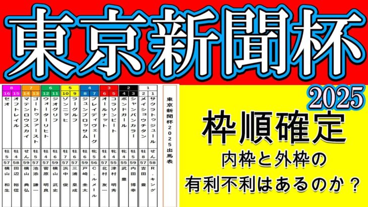 東京新聞杯2025枠順確定！ブレイディヴェーグは4枠7番の奇数枠！昨年の覇者サクラトゥジュールは昨年に続き1枠1番！皐月賞馬ジオグリフは6枠11番！大外8枠16番にセオが入り先行馬が外枠に固まった！