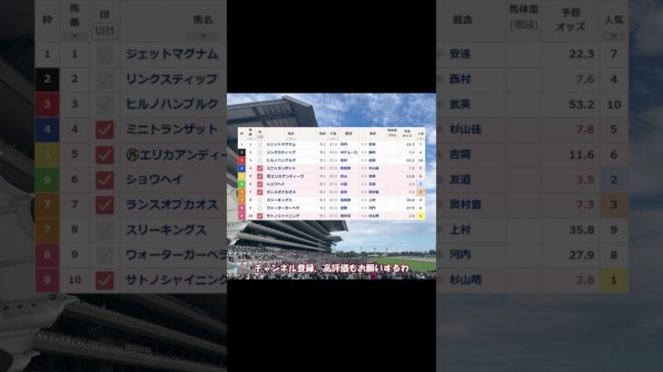 【きさらぎ賞 2025】有力馬を5頭紹介#競馬予想 #きさらぎ賞