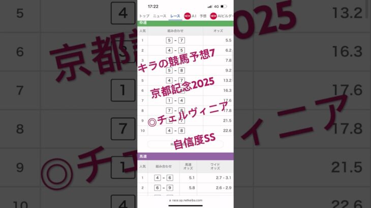 京都記念2025予想　キラの競馬予想7