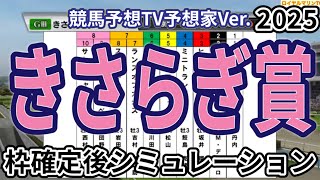 【きさらぎ賞2025】【競馬予想TV予想家Ver.】ウイポ枠確定後シミュレーション サトノシャイニング ショウヘイ ランスオブカオス ミニトランザット リンクスティップ #3258