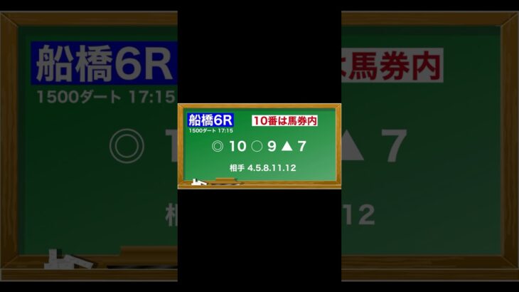 2月11日(火)船橋競馬全レース予想🥳⭐️#競馬 #競馬予想 #予想 #馬 #地方競馬  #地方競馬予想 #船橋競馬