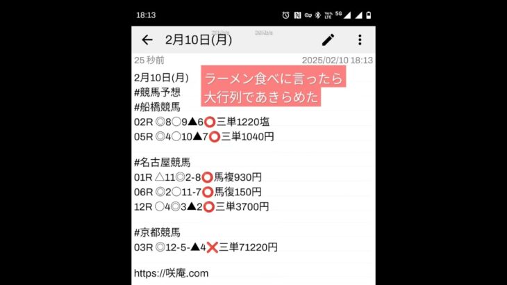 2月11日(火) #競馬予想 #船橋競馬 #名古屋競馬 #姫路競馬 #高知競馬