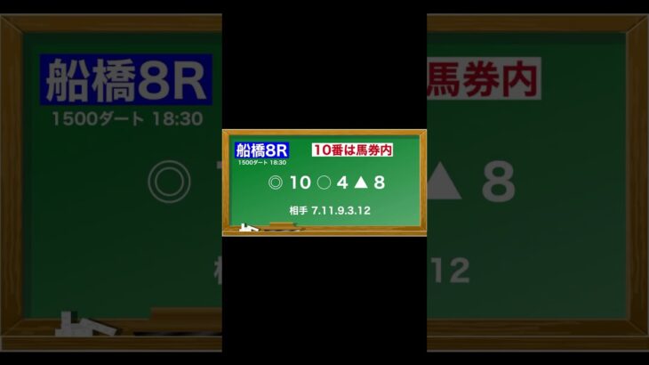 2月12日(水)船橋競馬全レース予想🥳⭐️#競馬 #競馬予想 #予想 #馬 #地方競馬  #地方競馬予想 #船橋競馬