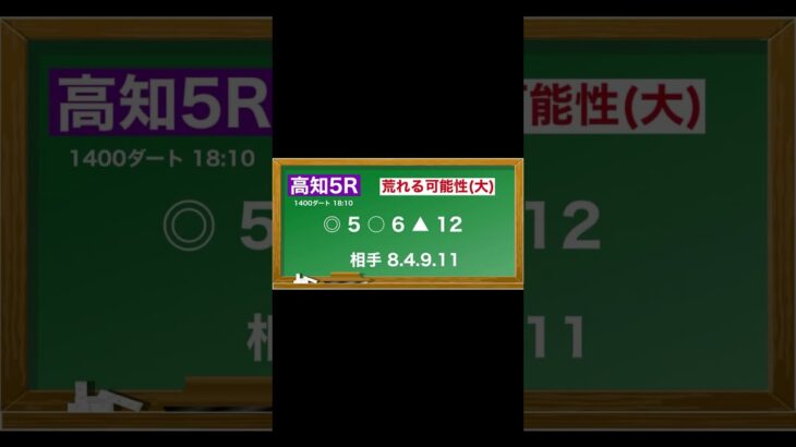 2月12日(火)高知競馬全レース予想🥳⭐️#競馬 #競馬予想 #予想 #馬 #地方競馬  #地方競馬予想 #高知競馬